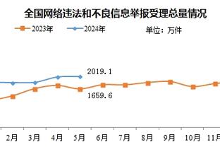 raybet雷竞截图3